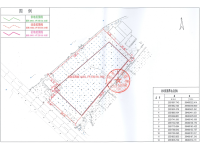 东莞市中堂镇马沥村低沙地块“三旧”刷新项目 社会不变风险评估公示